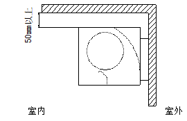 風(fēng)幕機(jī)安裝注意事項(xiàng)