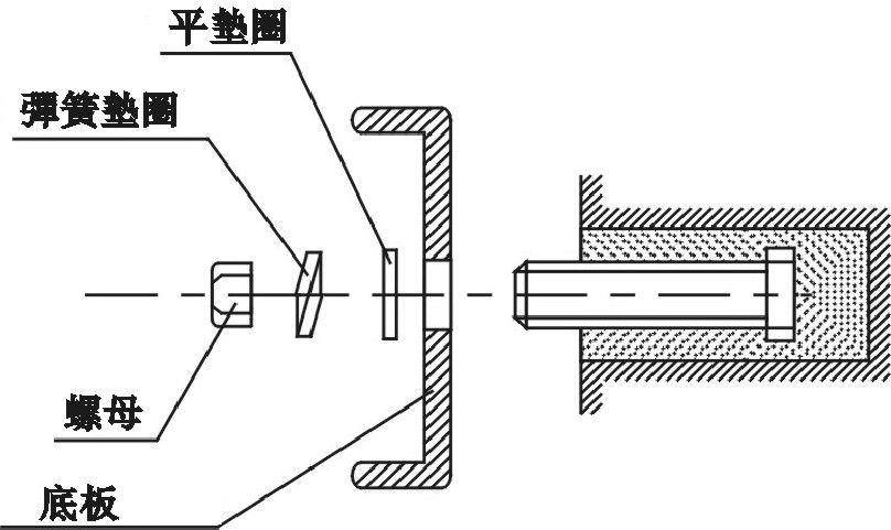 離心式大功率熱風(fēng)幕機(jī)安裝