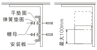 離心式大功率熱風(fēng)幕機(jī)安裝