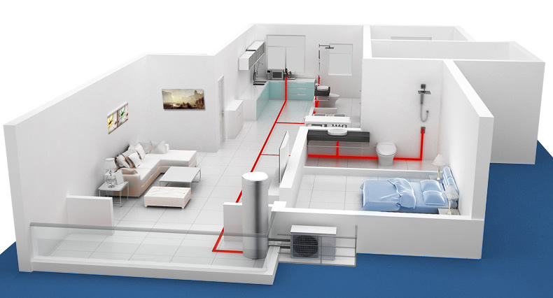 空氣能熱水器的安裝