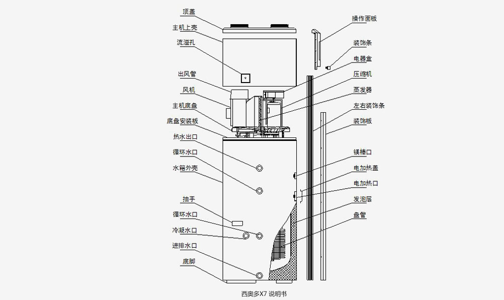 空氣能熱水器X6-B結(jié)構(gòu)圖