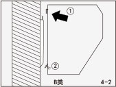 風(fēng)幕機安裝