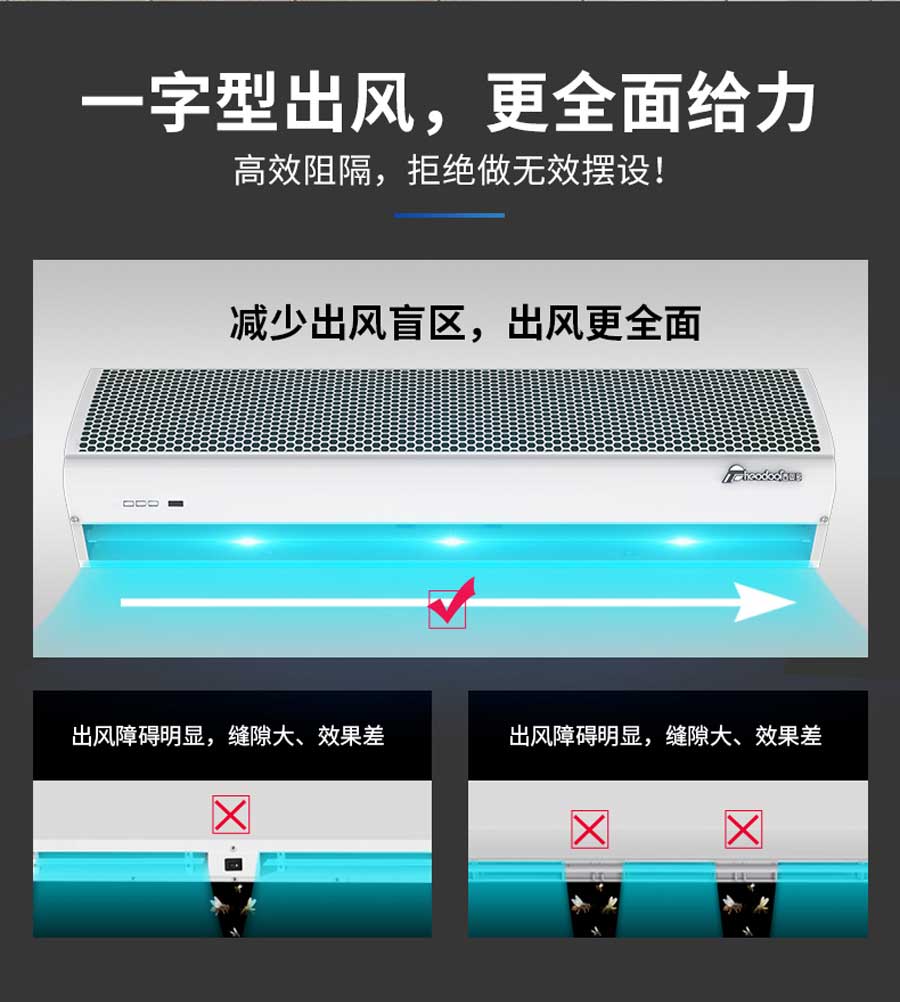 一字型出風(fēng)，更全面給力